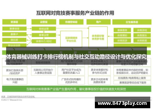 体育器械训练打卡排行榜机制与社交互动路径设计与优化探究